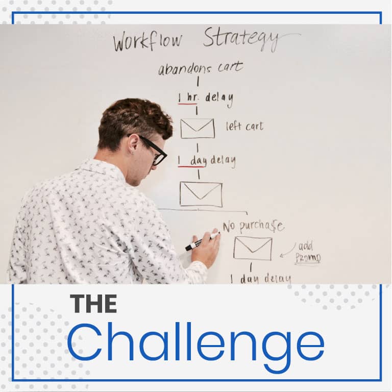 case-study-the-challenge