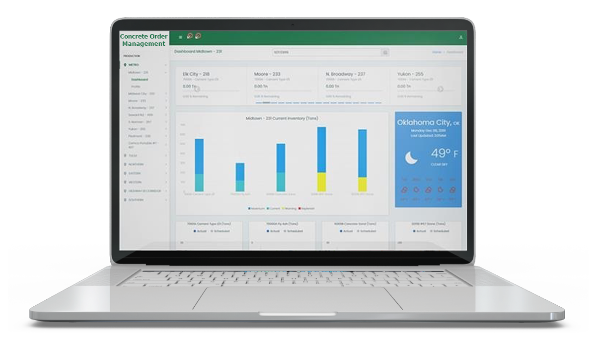 online-bookstore-portal-case-study