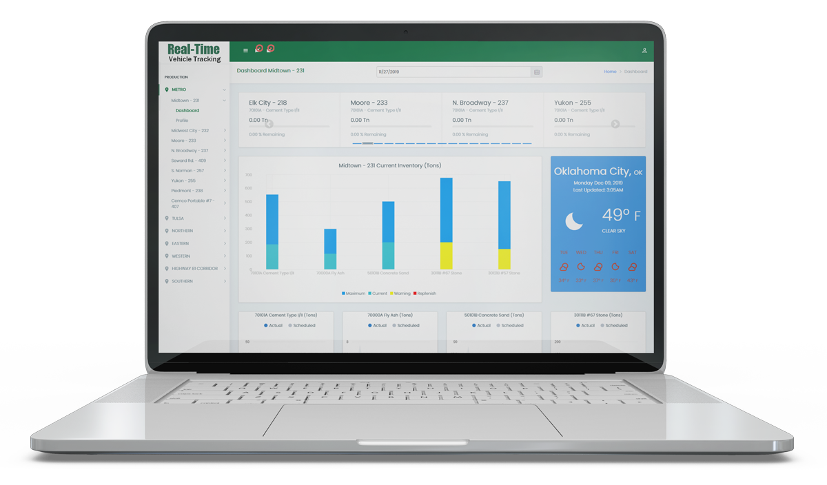 RealTime-Vehicle-Tracking